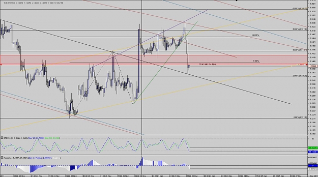 Click to Enlarge

Name: Chart_EUR_USD_Hourly_snapshot.jpg
Size: 137 KB
