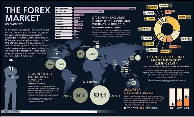 Click to Enlarge

Name: infographic_1.jpg
Size: 211 KB