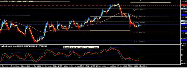 Click to Enlarge

Name: usdcad.JPG
Size: 101 KB