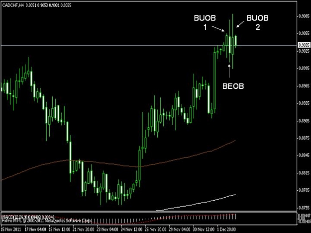 Click to Enlarge

Name: CAD CHF.jpg
Size: 37 KB