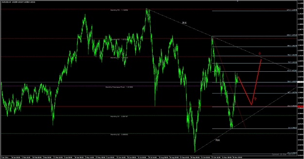 Click to Enlarge

Name: audusd.jpg
Size: 200 KB