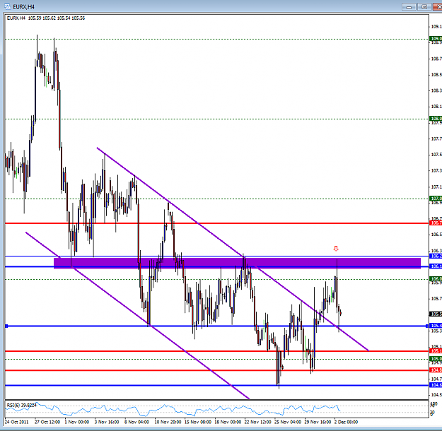 Click to Enlarge

Name: EURx.png
Size: 51 KB