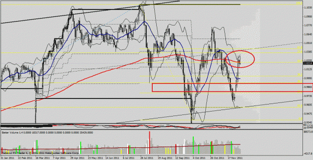 Click to Enlarge

Name: aud usd.gif
Size: 162 KB