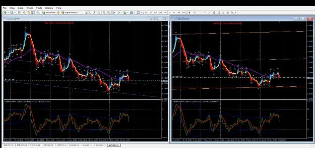 Click to Enlarge

Name: 2 different eu 4h charts.jpg
Size: 97 KB