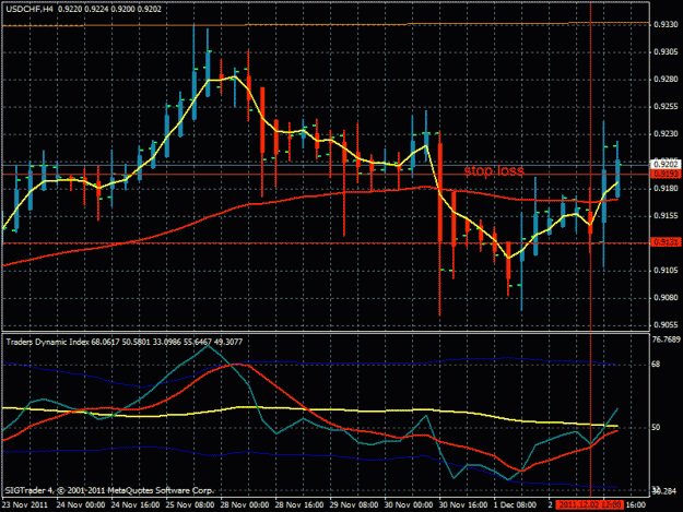Click to Enlarge

Name: usdchf1.gif
Size: 28 KB