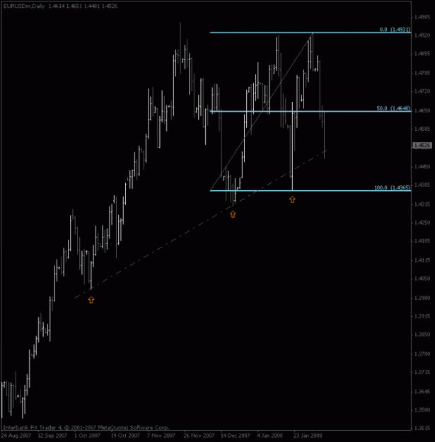 Click to Enlarge

Name: eurusd_daily.gif
Size: 31 KB