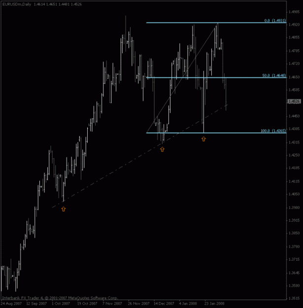 Click to Enlarge

Name: eurusd_daily.gif
Size: 31 KB