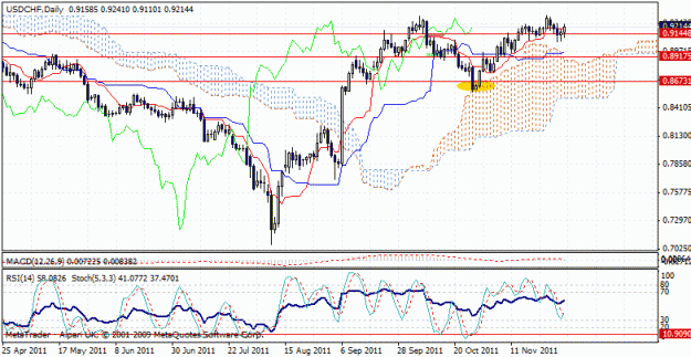 Click to Enlarge

Name: 111202_uch_d1_2200.gif
Size: 28 KB
