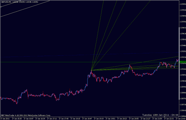 Click to Enlarge

Name: gann fan -- another low burner that works 1.gif
Size: 12 KB