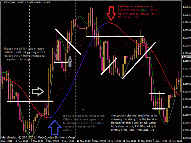 Click to Enlarge

Name: usdcad2.gif
Size: 46 KB