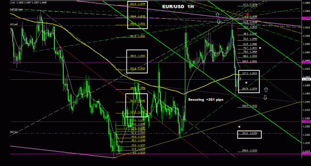 Click to Enlarge

Name: eurusd_1h_011.gif
Size: 43 KB