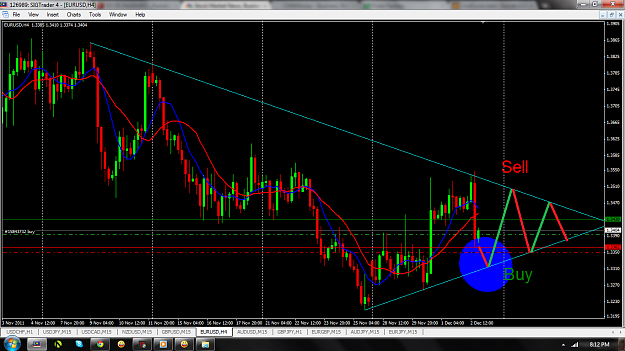 Click to Enlarge

Name: EU-US-03Dec11-H4-Buy-Sell.png
Size: 139 KB