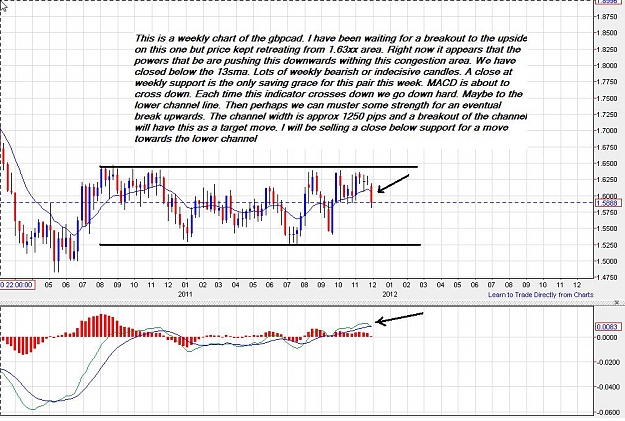Click to Enlarge

Name: gbpcad-weekly-03122011.jpg
Size: 155 KB