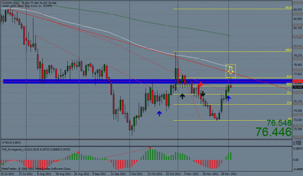 Click to Enlarge

Name: CAD JPY pb fib retrace confuence ppz.gif
Size: 29 KB