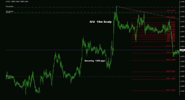 Click to Enlarge

Name: gbpusd_15m_011.gif
Size: 22 KB