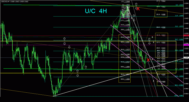 Click to Enlarge

Name: usdcad_4h_011.gif
Size: 44 KB
