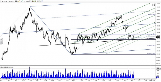 Click to Enlarge

Name: Cad update.jpg
Size: 144 KB