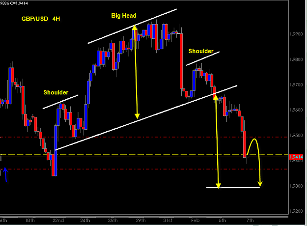 Click to Enlarge

Name: GBP-USD Head & shoulder pattern  Feb. 7-2008.png
Size: 24 KB