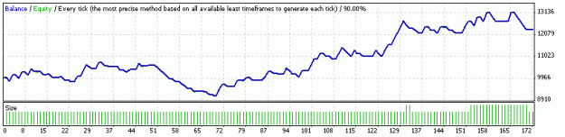 Click to Enlarge

Name: Daily100_GBPJPY_01.gif
Size: 7 KB