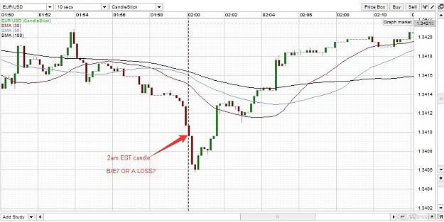 Click to Enlarge

Name: 2011-12-05_02-15_fxTrade.jpg
Size: 106 KB