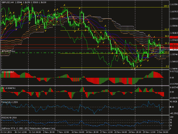 Click to Enlarge

Name: chart 1.gif
Size: 32 KB