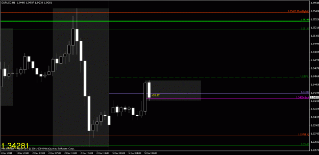 Click to Enlarge

Name: chart3.gif
Size: 15 KB