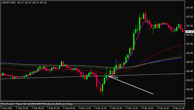 Click to Enlarge

Name: usdjpy.gif
Size: 9 KB
