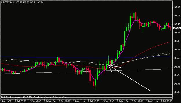 Click to Enlarge

Name: usdjpy.gif
Size: 9 KB