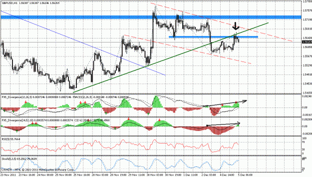 Click to Enlarge

Name: chart9gif.gif
Size: 36 KB