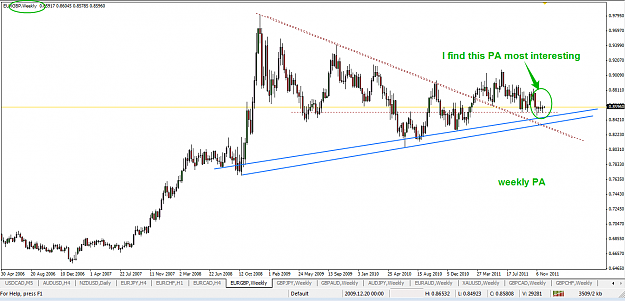 Click to Enlarge

Name: eurgbp.png
Size: 41 KB