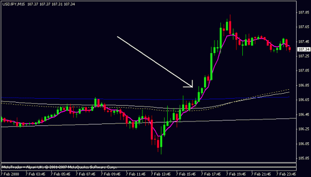 Click to Enlarge

Name: usdjpy.gif
Size: 9 KB