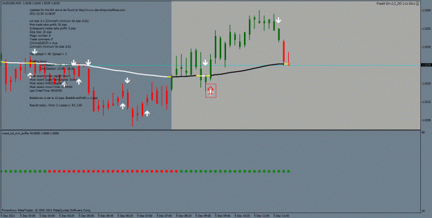 Click to Enlarge

Name: audusd m10  5-12-2011 pc1.gif
Size: 29 KB