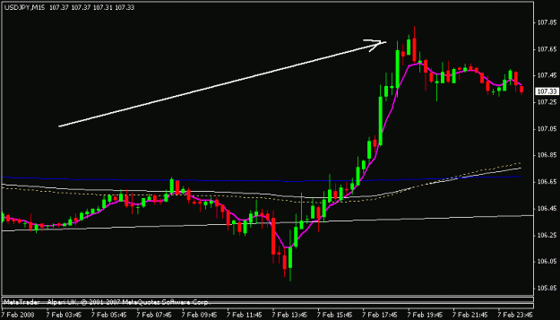 Click to Enlarge

Name: usdjpy.gif
Size: 9 KB