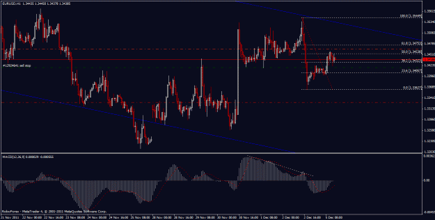 Click to Enlarge

Name: eurusd.gif
Size: 26 KB