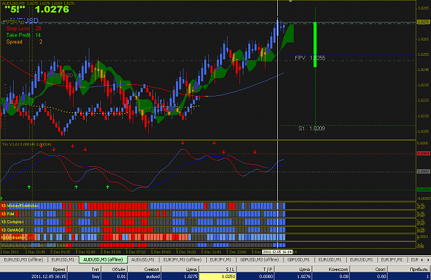 Click to Enlarge

Name: 2011-12-05 17-25 AUD BUY www.abc-forex.ru.PNG
Size: 48 KB