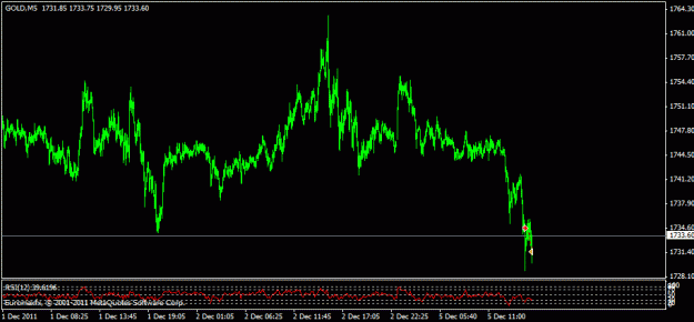 Click to Enlarge

Name: exit due to divergence.gif
Size: 15 KB
