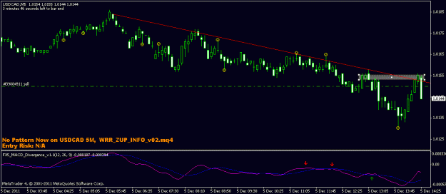 Click to Enlarge

Name: chart.gif
Size: 13 KB