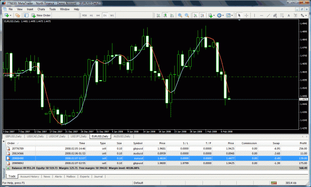 Click to Enlarge

Name: eurchf1.gif
Size: 61 KB