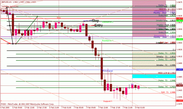 Click to Enlarge

Name: fibs gu ex.gif
Size: 24 KB