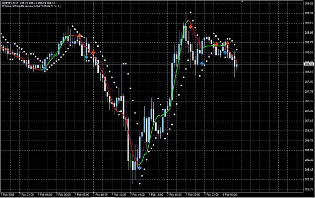 Click to Enlarge

Name: #Double Arrowed Signals.JPG
Size: 188 KB