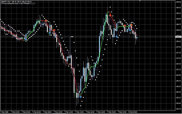 Click to Enlarge

Name: #Double Arrowed Signals.JPG
Size: 188 KB