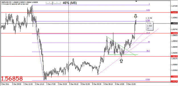 Click to Enlarge

Name: gbpusd_5min_1.png
Size: 34 KB