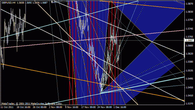 Click to Enlarge

Name: gbpusd.gif
Size: 30 KB