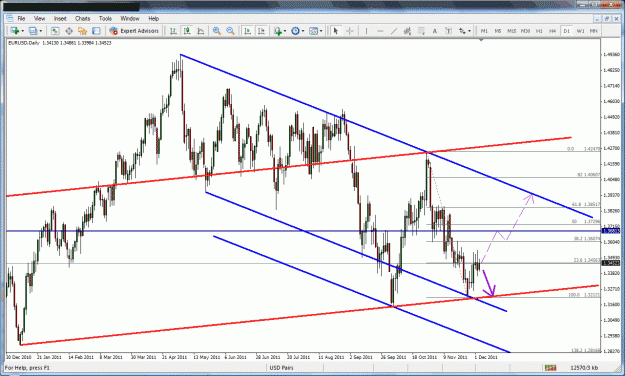 Click to Enlarge

Name: eur.gif
Size: 51 KB