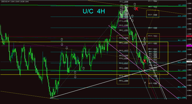 Click to Enlarge

Name: usdcad_4h_033.gif
Size: 42 KB