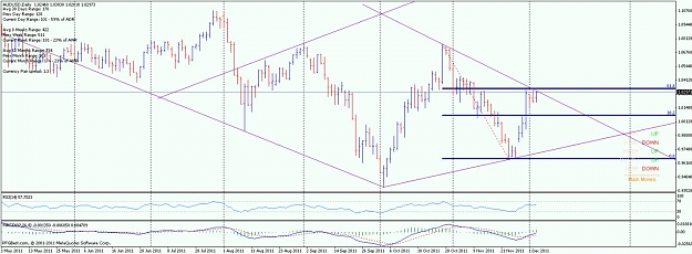 Click to Enlarge

Name: AUDUSD Possible Diamond.jpg
Size: 111 KB