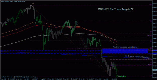 Click to Enlarge

Name: gbpjpy pin trade.gif
Size: 28 KB