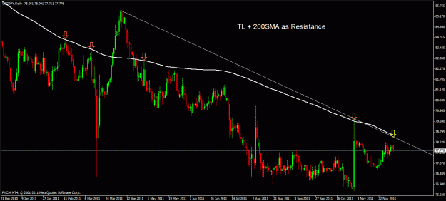 Click to Enlarge

Name: usdjpy.gif
Size: 26 KB