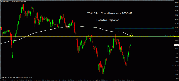Click to Enlarge

Name: audjpy d.gif
Size: 24 KB