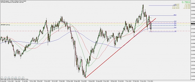 Click to Enlarge

Name: nzdusd1w.jpg
Size: 99 KB